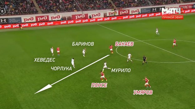 Убили интригу. Что происходит с «Локомотивом»?