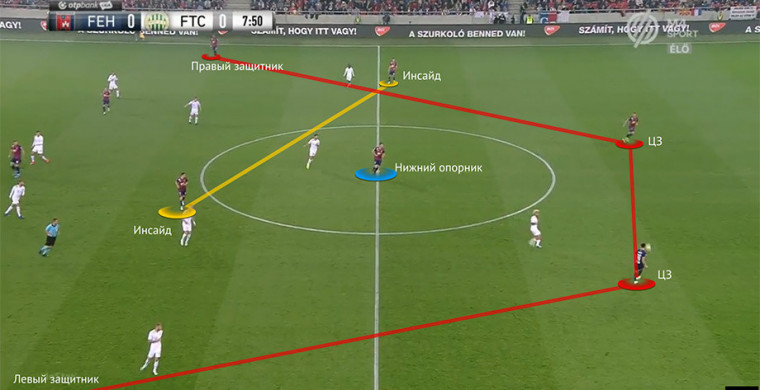 Что за тренер будет рулить «Локомотивом» вместо Сёмина и в какой футбол он играет. Разбор