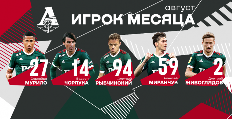 Семь матчей за 23 дня – август для «Локо