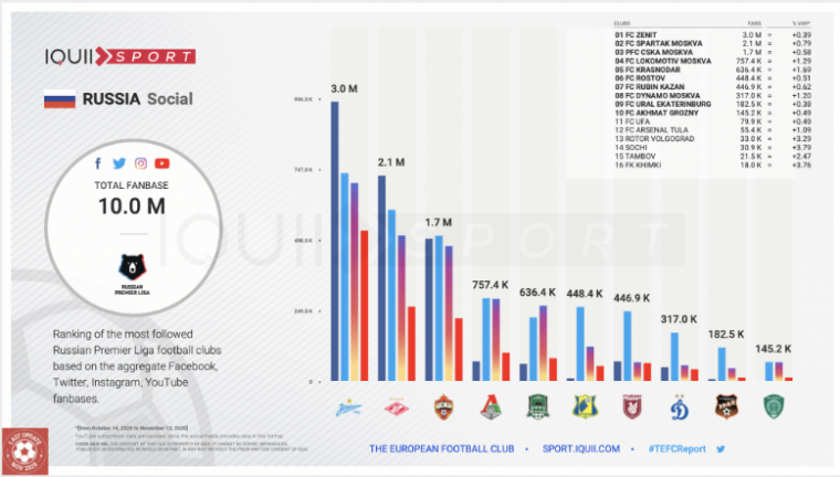 На своём официальном сайте представил еж