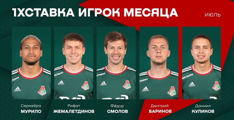 По итогам трёх матчей июля мы традиционн