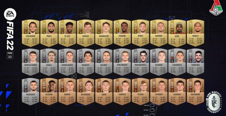 Electronic Arts опубликовала характерист