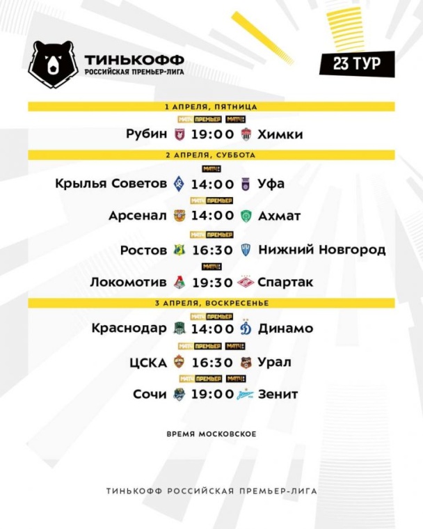 Расписание 23 -го тура РПЛ 2021/2022