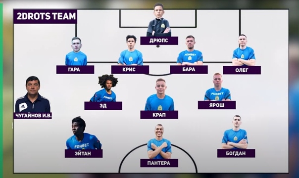 Игрок любительской команды «2DROTS» Евге