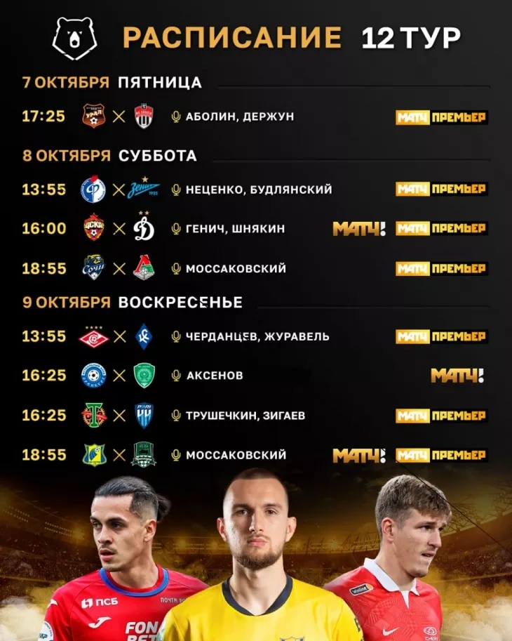 Чемпионат России по футболу 12 тур 2022 