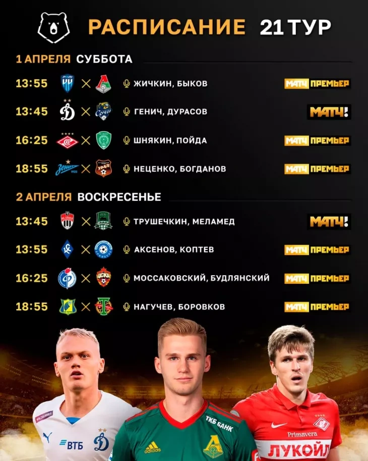 Чемпионат России по футболу 21 тур 2022 