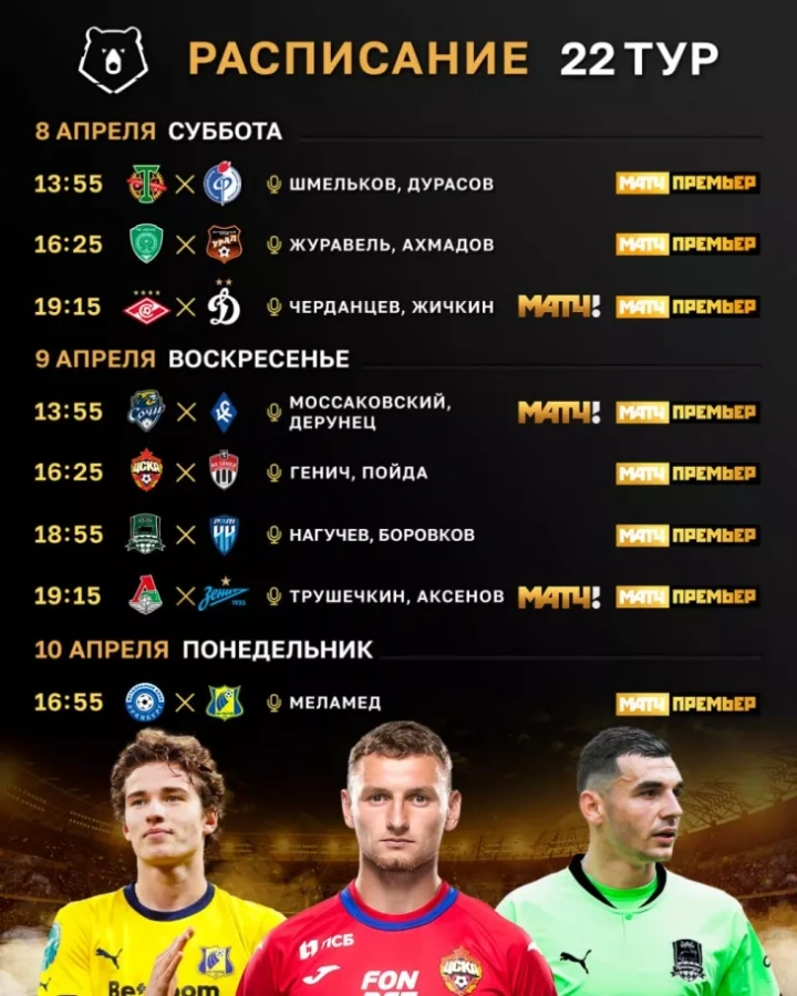 Чемпионат России по футболу 22 тур 2022 