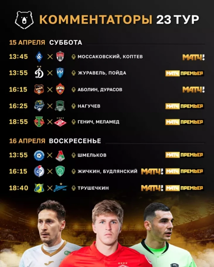 Чемпионат России по футболу 23 тур 2022 