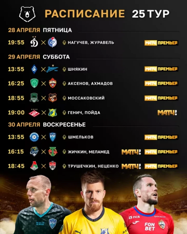 Чемпионат России по футболу 25 тур 2022 