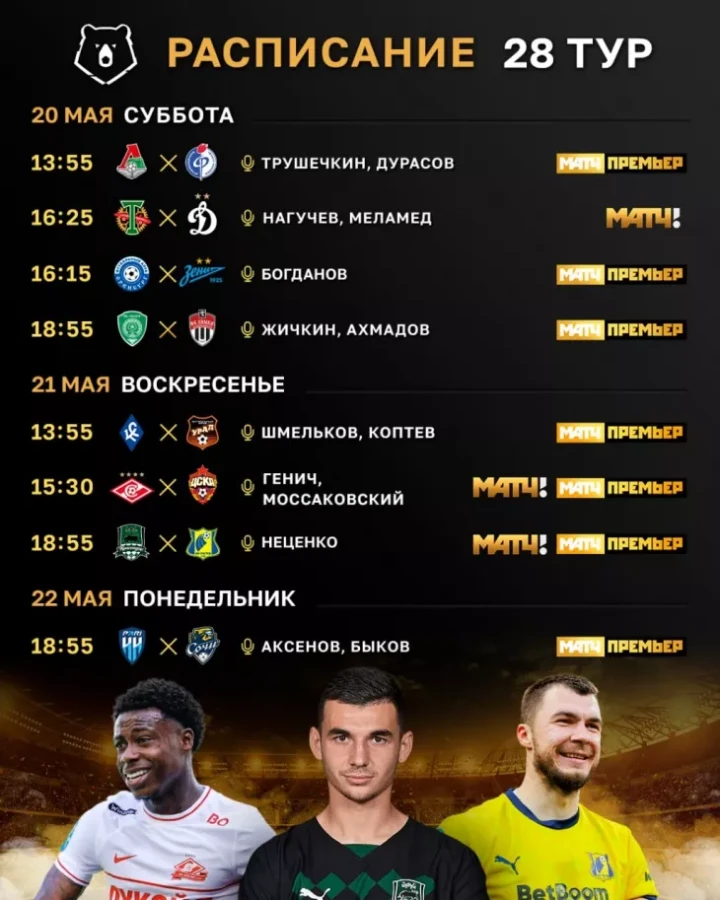 Чемпионат России по футболу 28 тур 2022 