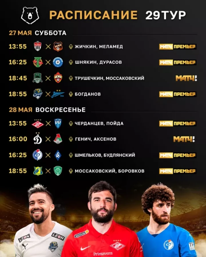 Чемпионат России по футболу 29 тур 2022 