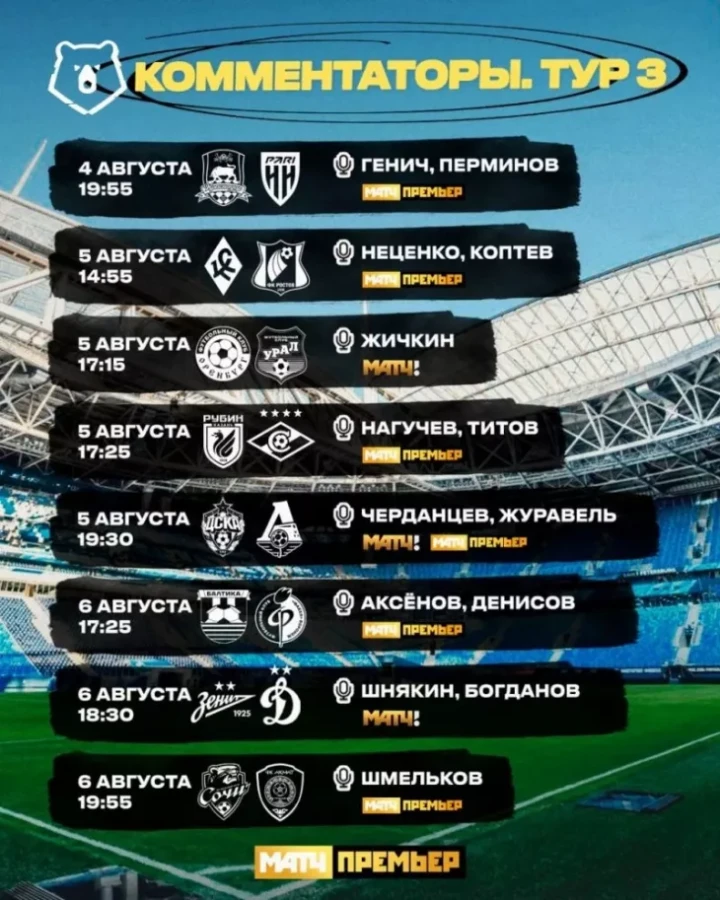 Чемпионат России по футболу 3 тур 2023/2