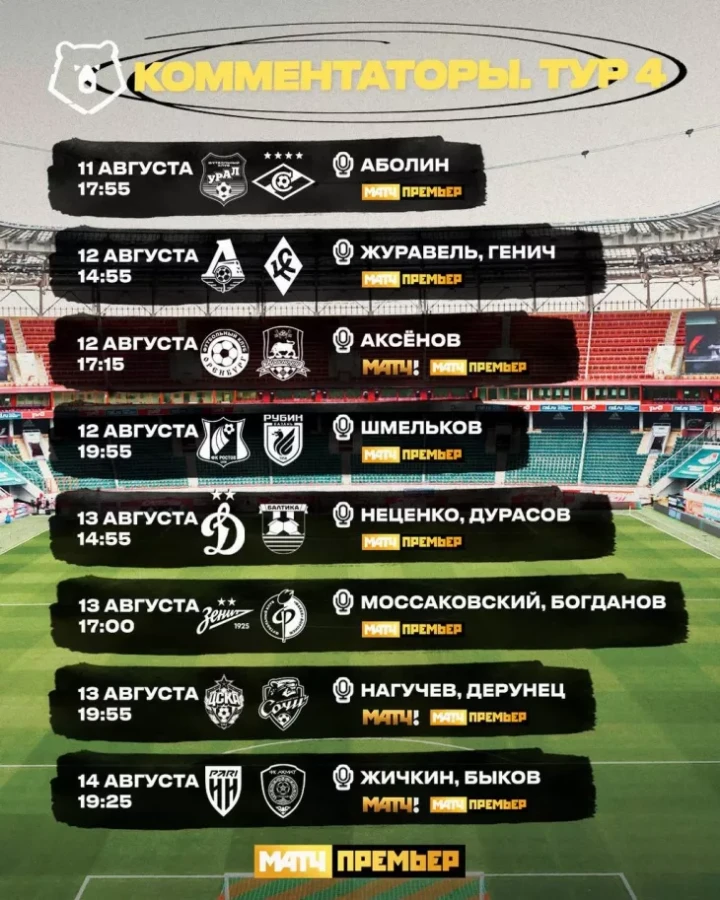 Чемпионат России по футболу 4 тур 2023/2