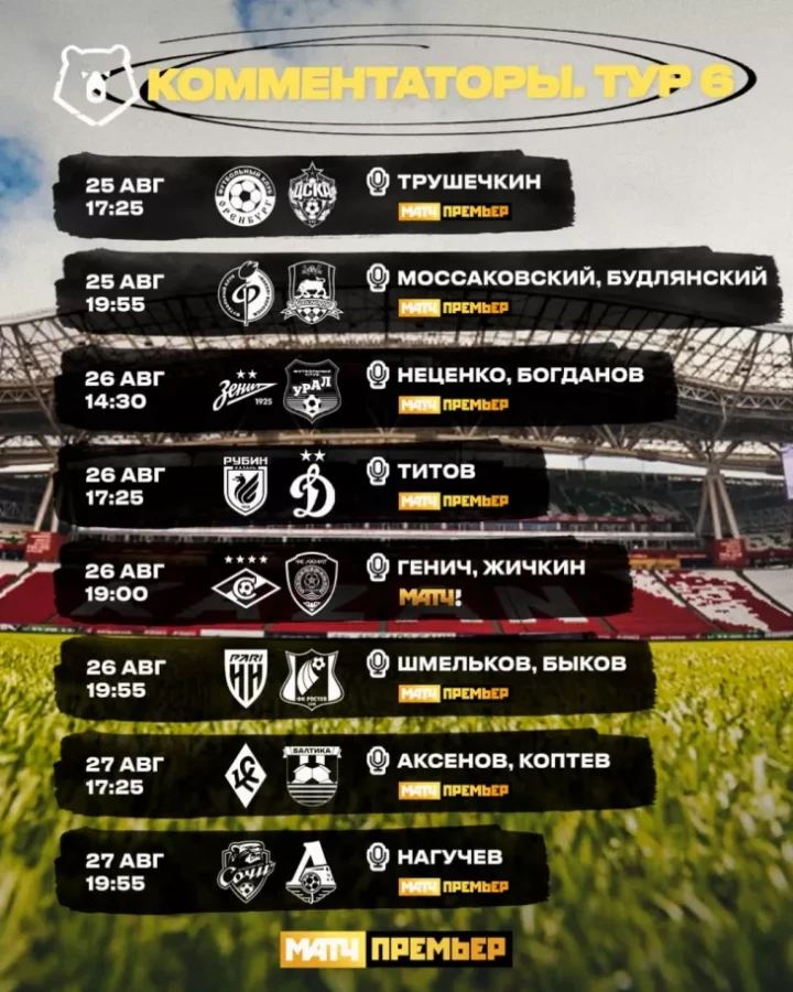 Чемпионат России по футболу 6 тур 2023 —