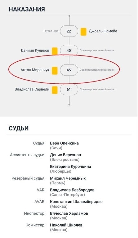 Арбитр Опейкина ошибочно дисквалифицировала Миранчука на следующий матч кубка