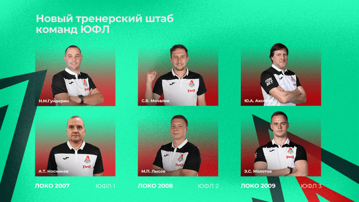 В рамках подготовки к новому сезону Юнош