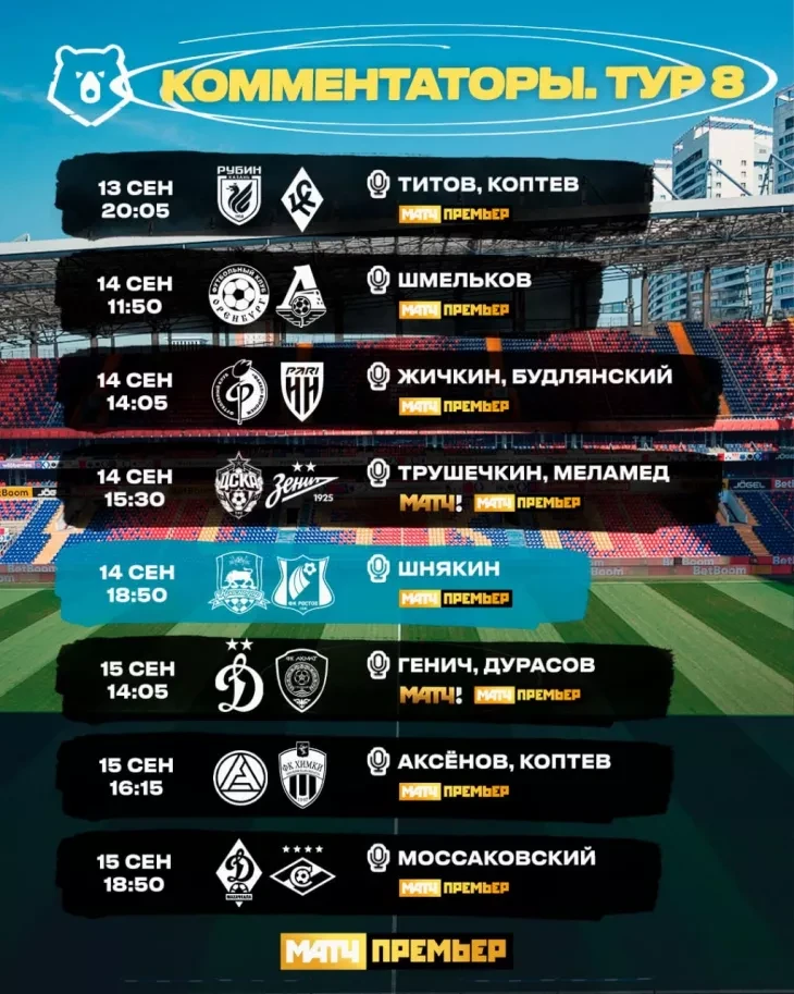 Чемпионат России по футболу 8 тур 2024 —