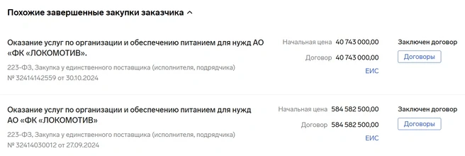 «Локомотив» потратит почти миллиард рублей на питание для футболистов