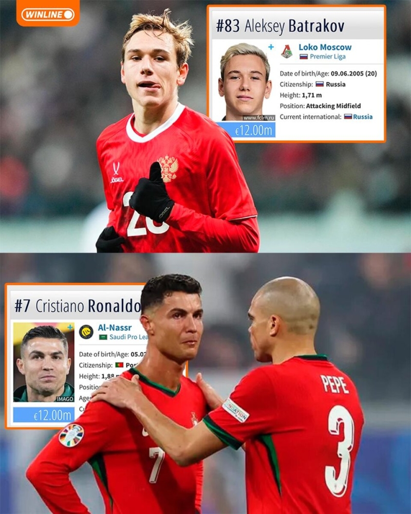 Батраков и Роналду сравнялись по рыночной стоимости на Transfermarkt
