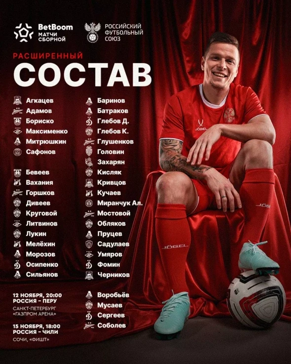 В расширенном списке сборной — 7 игроков «Локо»