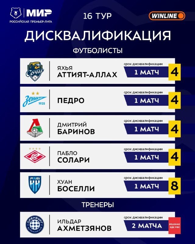 Дмитрий Баринов